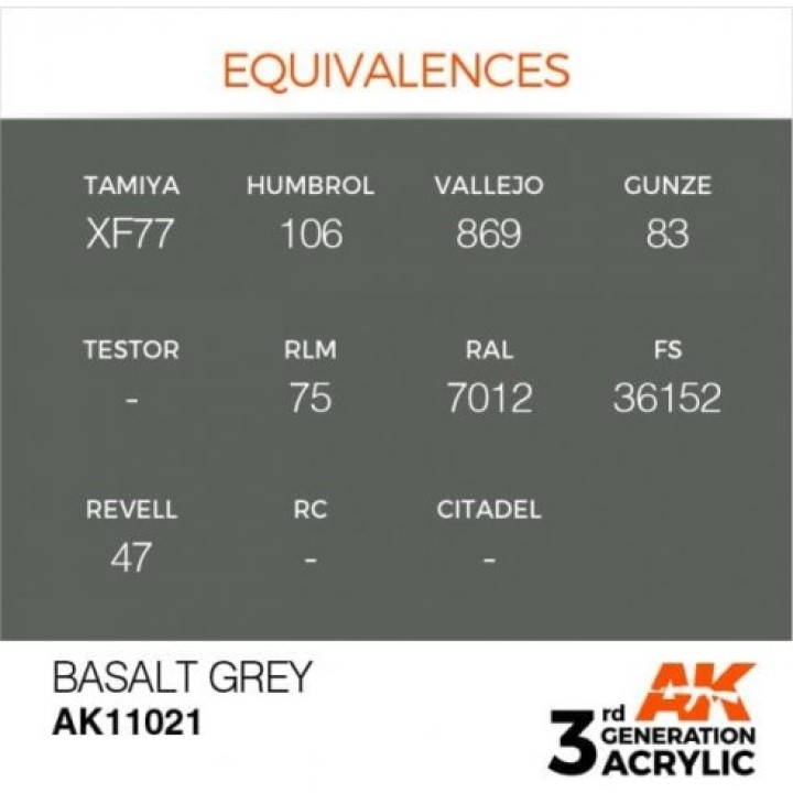 AK11021 - BASALT GREY – STANDARD