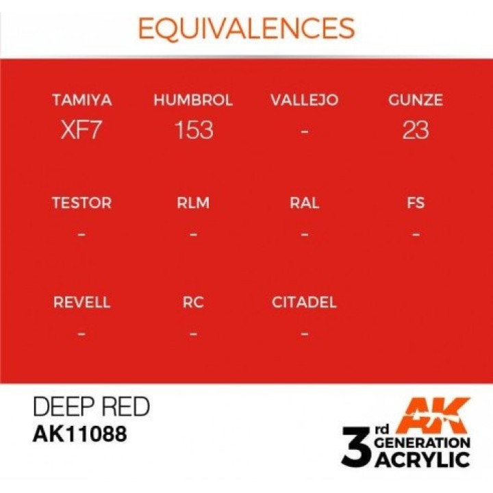 AK11088 - DEEP RED – INTENSE