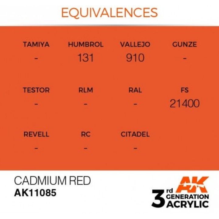 AK11085 - CADMIUM RED – STANDARD