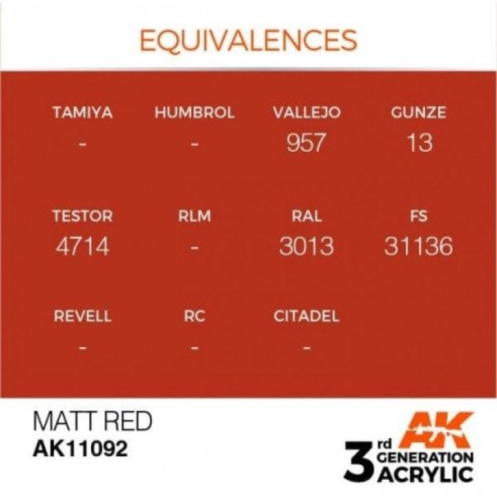 AK11092 - MATT RED – STANDARD