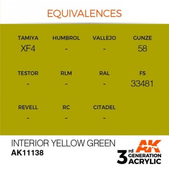 AK11138 - INTERIOR YELLOW GREEN – STANDARD