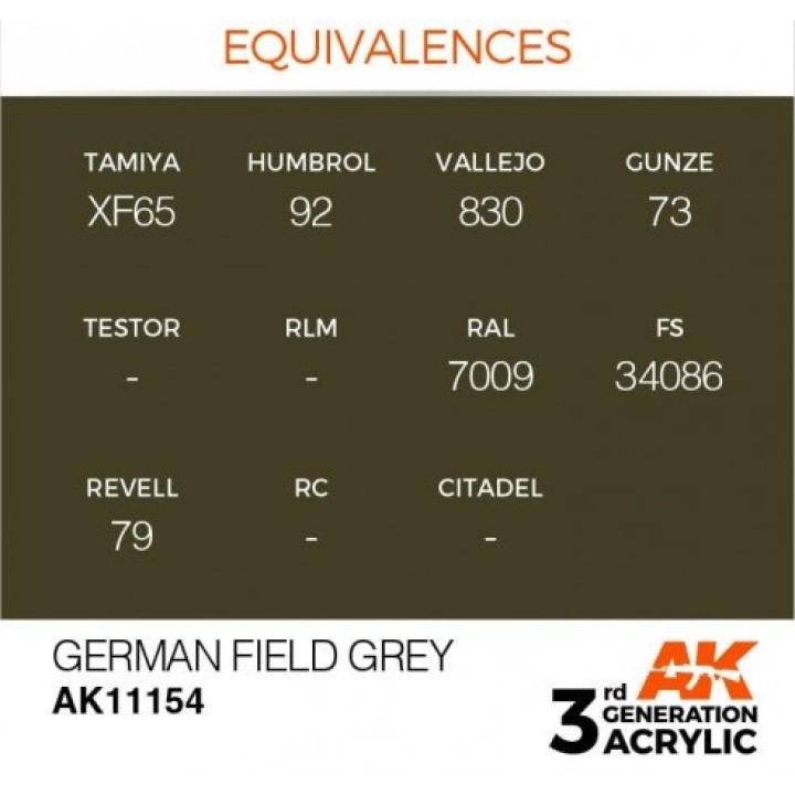 AK11154 - GERMAN FIELD GREY – STANDARD