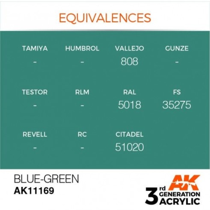 AK11169 - BLUE-GREEN – STANDARD