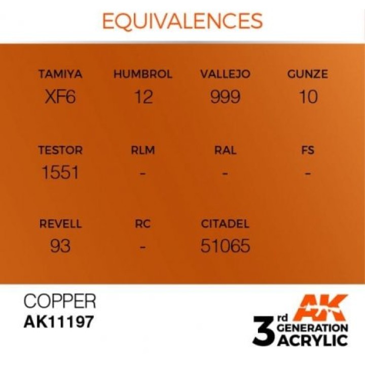 AK11197 - COPPER – METALLIC