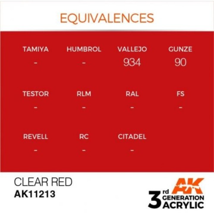 AK11213 - CLEAR RED – STANDARD