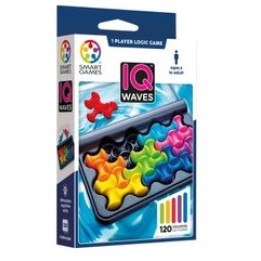 IQ Waves