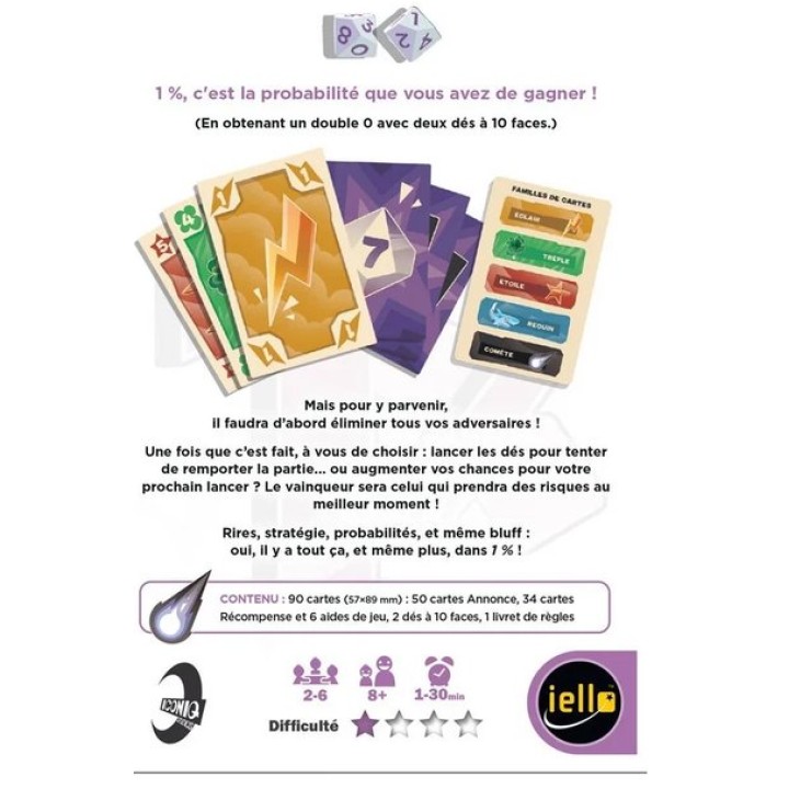 1 % - Un Jeu qui fait Décimal