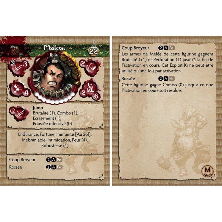 Malosi (carte de profil V1) | Jeux et Trolleries | Spécialiste des jeux de société, jeux de cartes et wargames