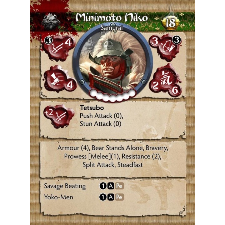 Minimoto Niko | Jeux et Trolleries | Spécialiste des jeux de société, jeux de cartes et wargames