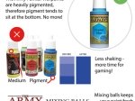 Mixing Balls