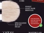 Masterclass : Drybrush Set