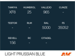 AK11186 - LIGHT PRUSSIAN BLUE – STANDARD