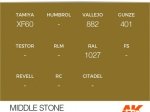 AK11124 - MIDDLE STONE – STANDARD