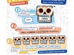 Fiesta De Los Muertos