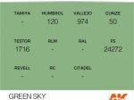 AK11134 - GREEN SKY – STANDARD