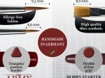 Hobby Starter Brush Set