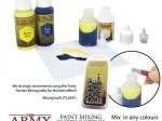 Paint Mixing Empty Bottles