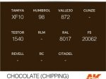 AK11113 - CHOCOLATE (CHIPPING) – STANDARD