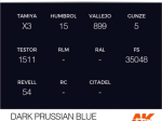 AK11189 - DARK PRUSSIAN BLUE – STANDARD