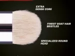 Masterclass Drybrush Set